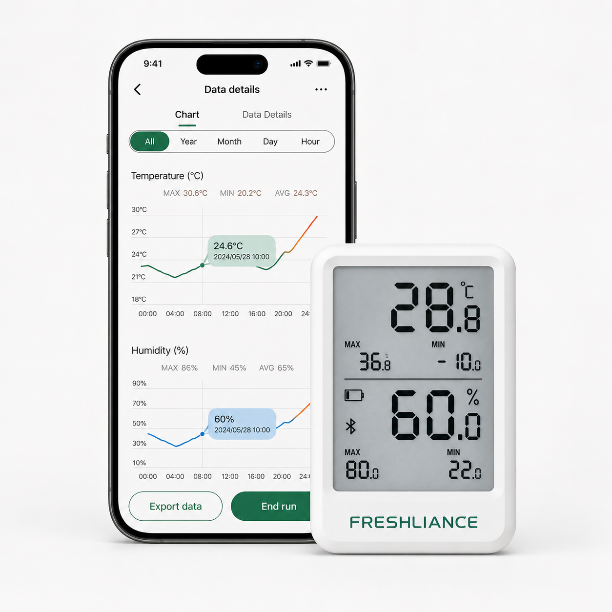 Datalogger de Temperatura y Humedad Inalámbrico BlueTag TH20 – Monitoreo